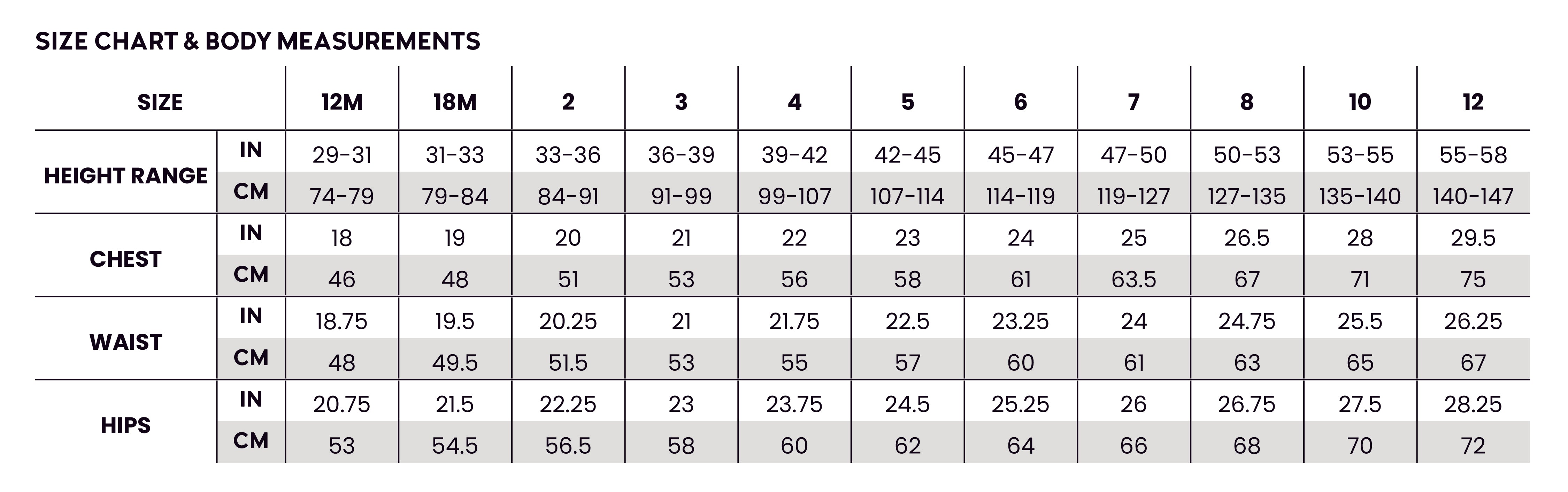 Mini Wren PDF Pattern - Chalk and Notch