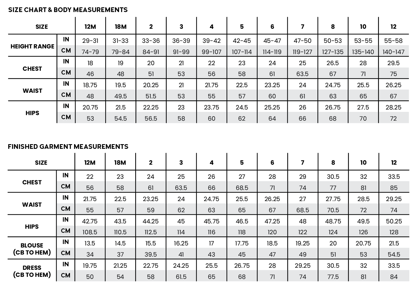 Mini Fringe Size Chart 12m-12y - Chalk and Notch