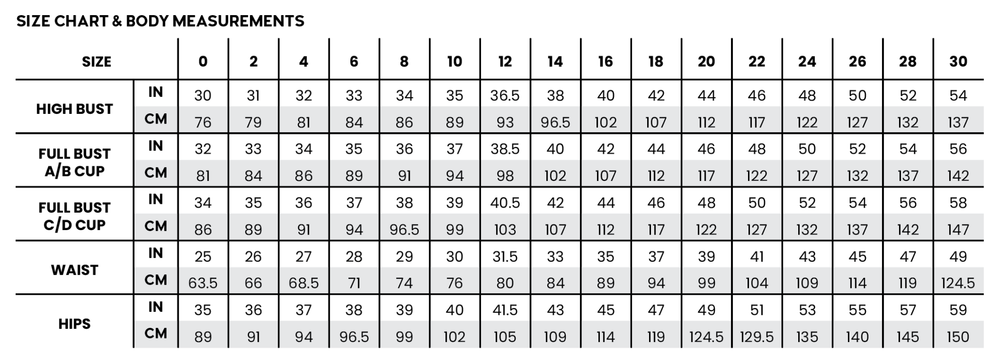 Wren & Mini Wren Release Chalk and Notch